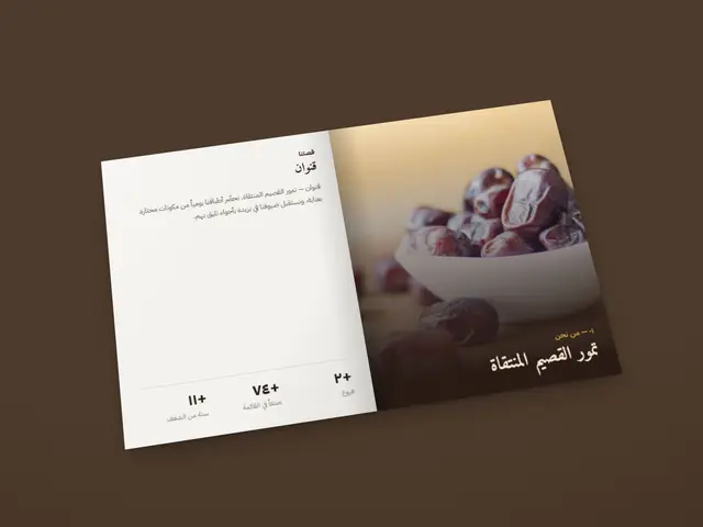 بروفايل شركة تمور وقهوة سعودية — قنوان